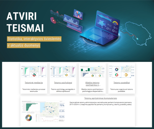 Projektas ATVIRI TEISMAI atnaujintas naujausia 2024 m. statistine informacija